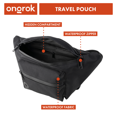 Ongrok Carbon-Lined Fanny Pack / Travel Pouch | Top of the Galaxy Smoke Shop.